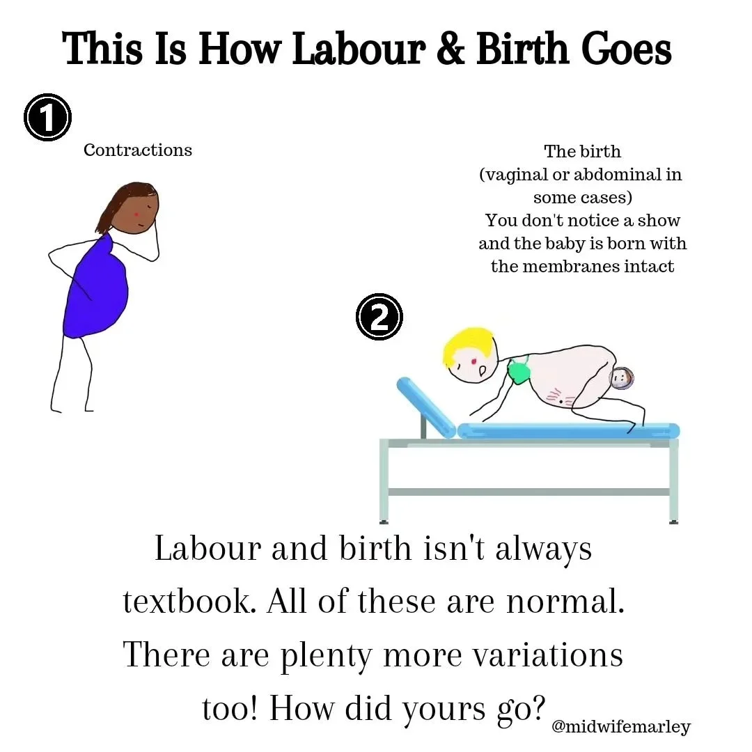 Birth isn't text book!, slide 4