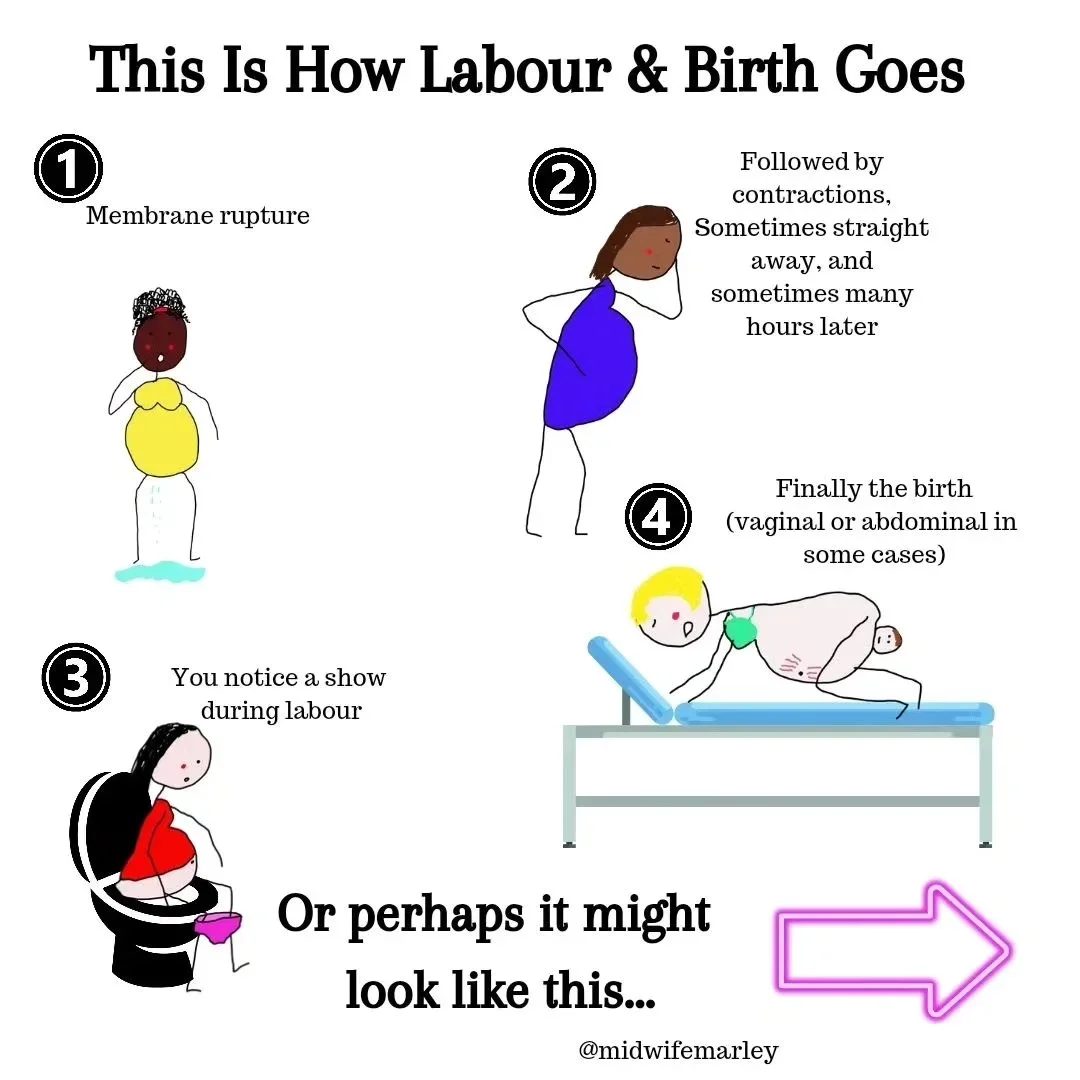 Birth isn't text book!, slide 2