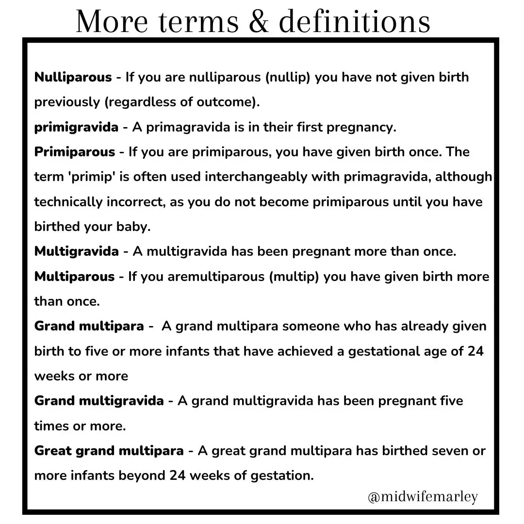 Ever wondered what the G's and P's mean in your maternity notes?, slide 2