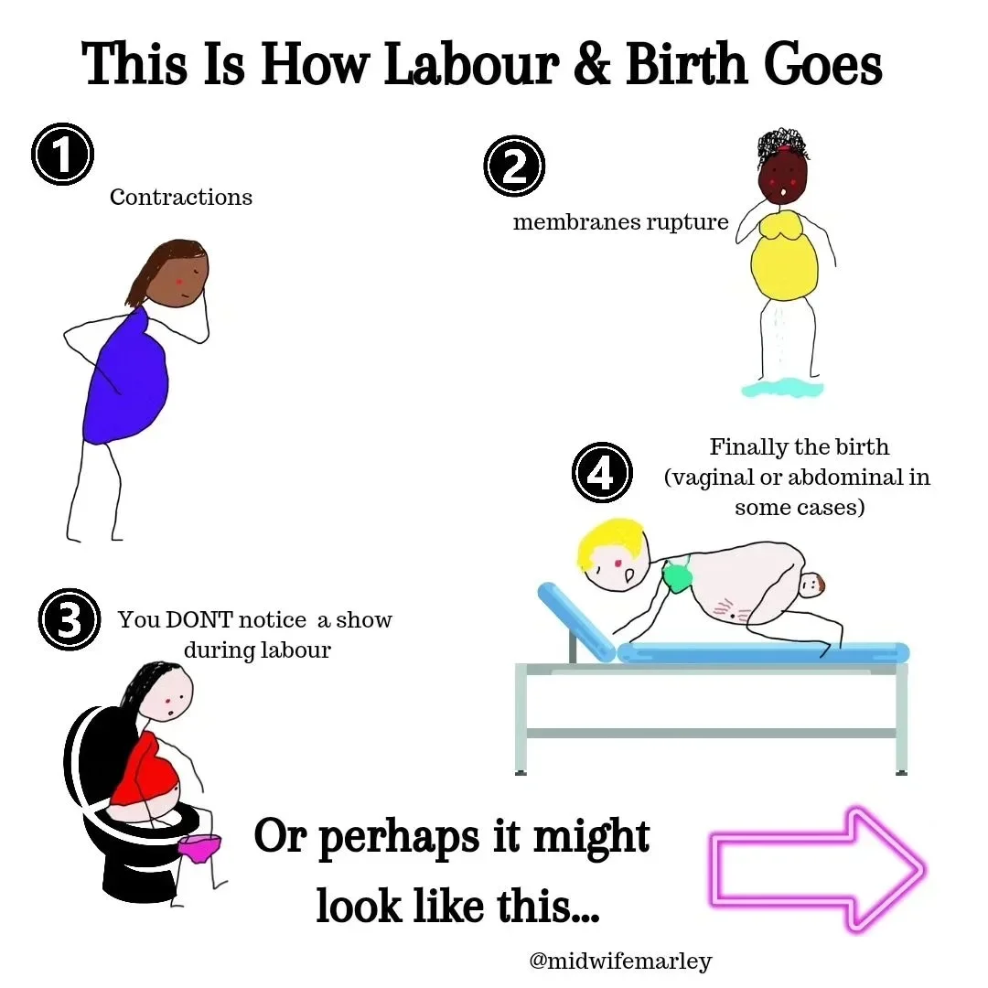 Birth isn't text book!, slide 3